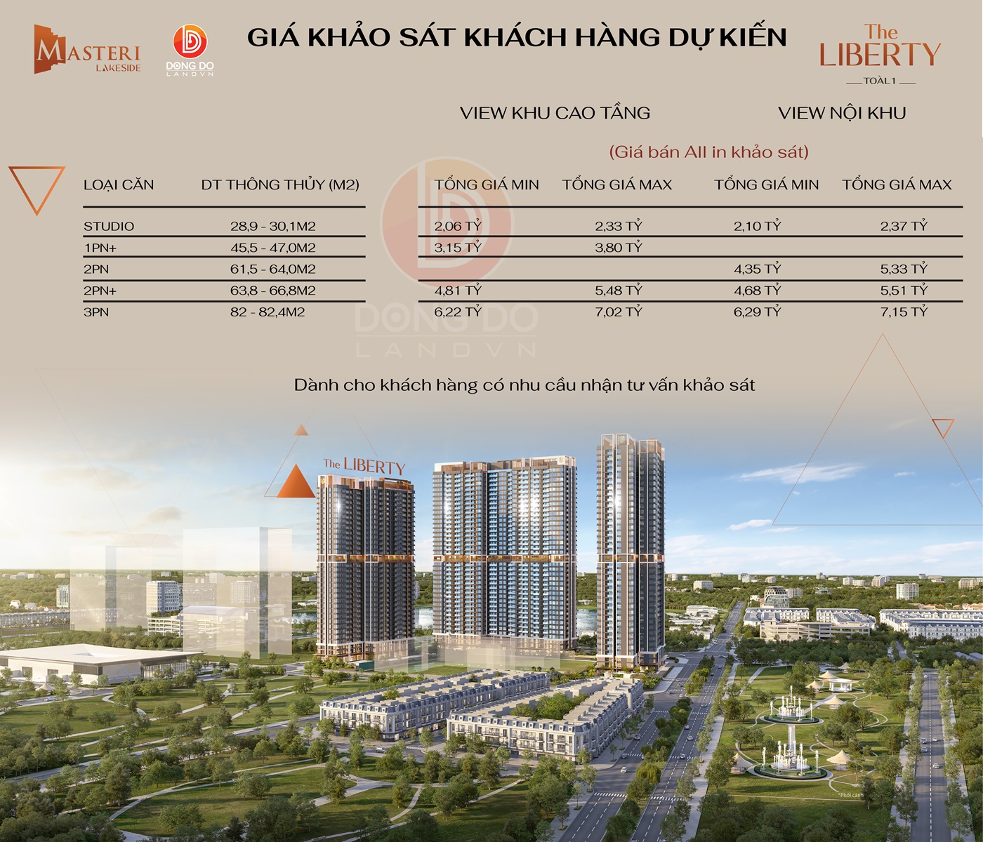 Bảng giá Min Max tòa The Liberty Masteri Lakeside